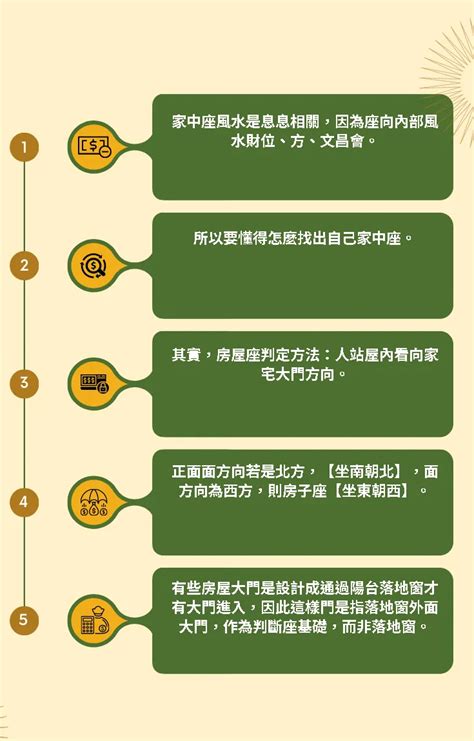 向北樓風水|坐南朝北什麼意思？怎麼看？3招教你買房看風水、優。